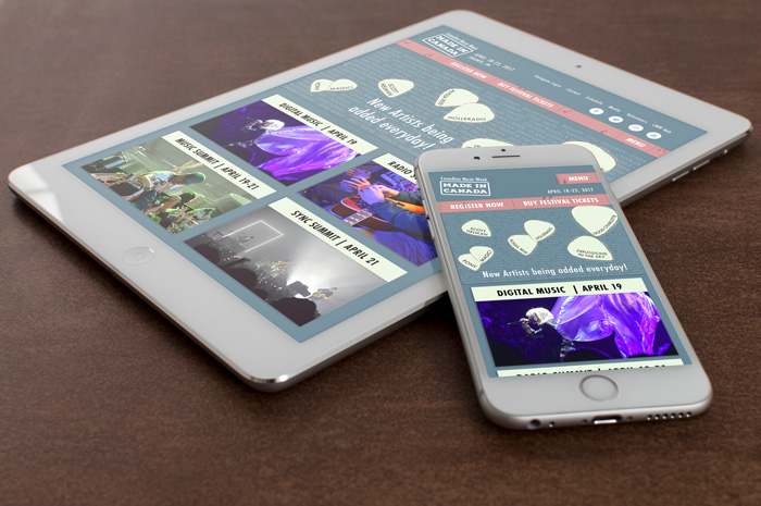 Responsive Website across breakpoints